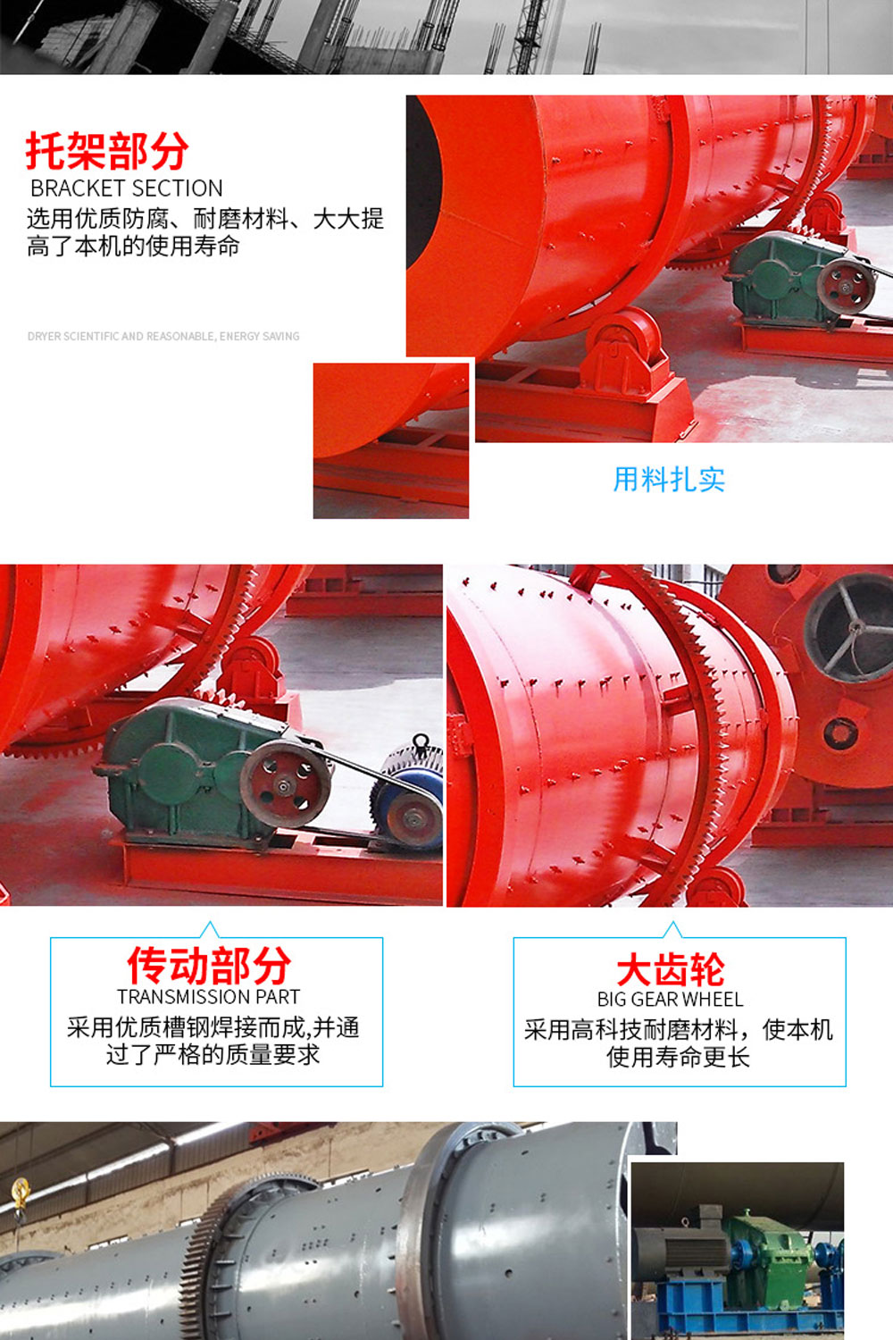 轉(zhuǎn)鼓造粒機_03.jpg