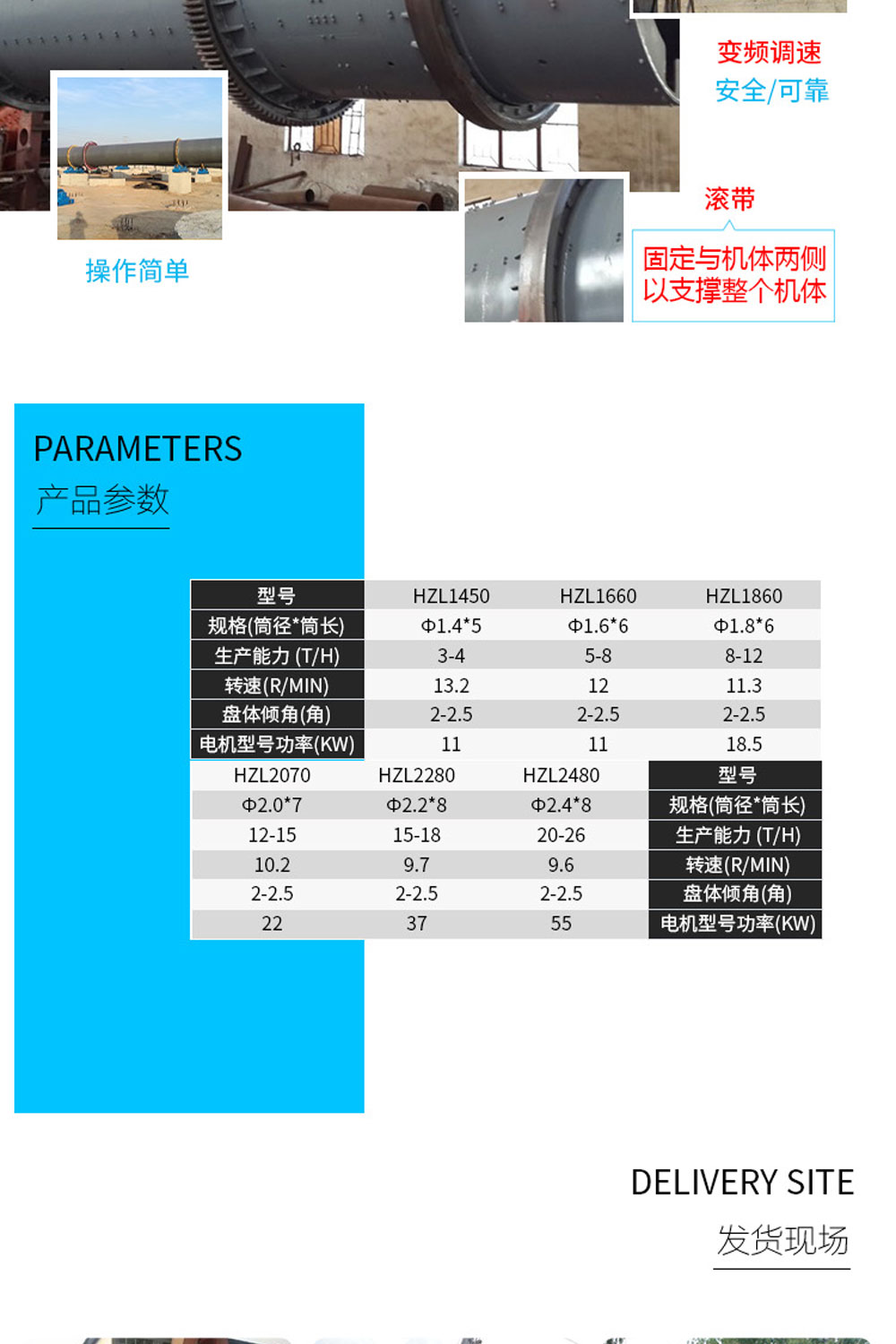 轉(zhuǎn)鼓造粒機_04.jpg